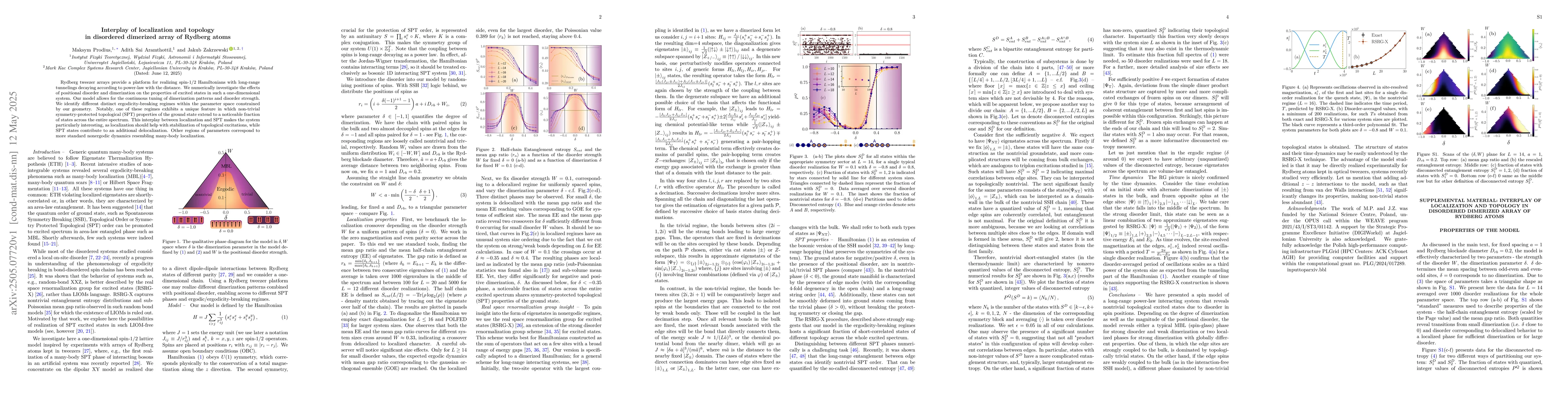 Thumbnail for Interplay of localization and topology in disordered dimerized array of
  Rydberg atoms