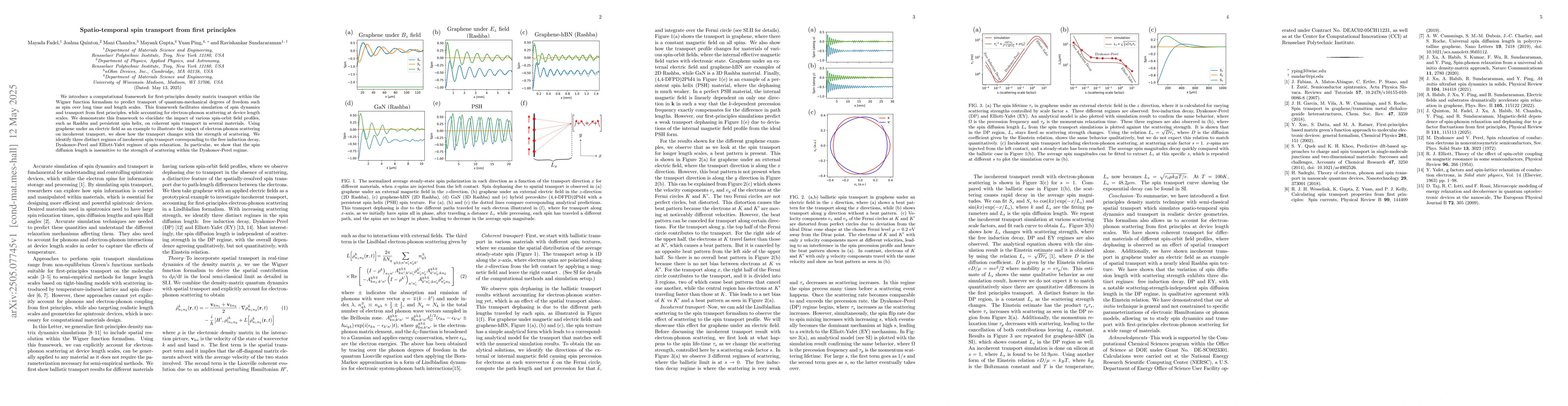 Thumbnail for Spatio-temporal spin transport from first principles