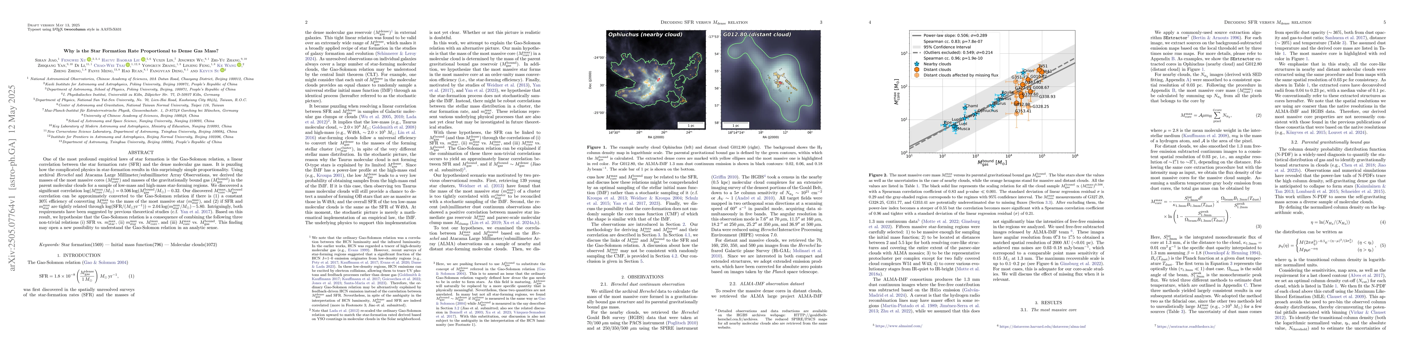 Thumbnail for Why is the Star Formation Rate Proportional to Dense Gas Mass?