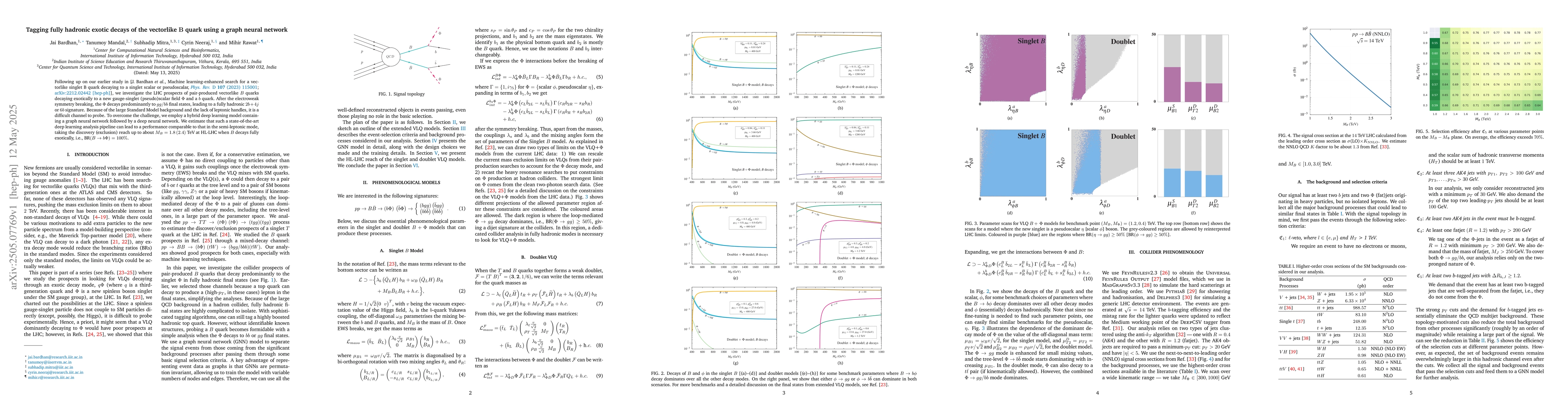 Thumbnail for Tagging fully hadronic exotic decays of the vectorlike $\mathbf{B}$
  quark using a graph neural network