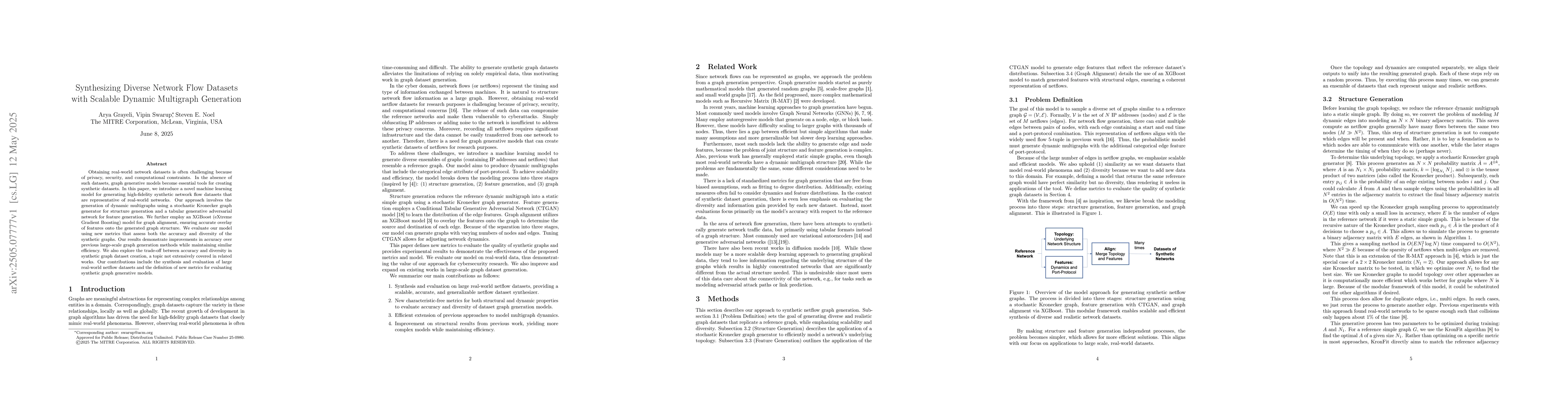 Thumbnail for Synthesizing Diverse Network Flow Datasets with Scalable Dynamic
  Multigraph Generation