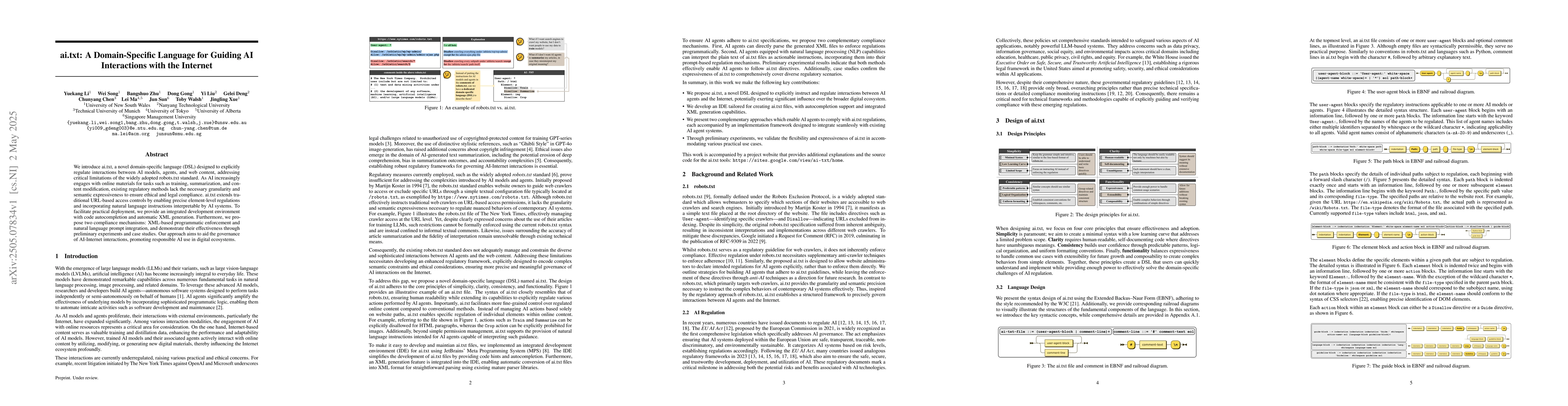 Thumbnail for ai.txt: A Domain-Specific Language for Guiding AI Interactions with the
  Internet