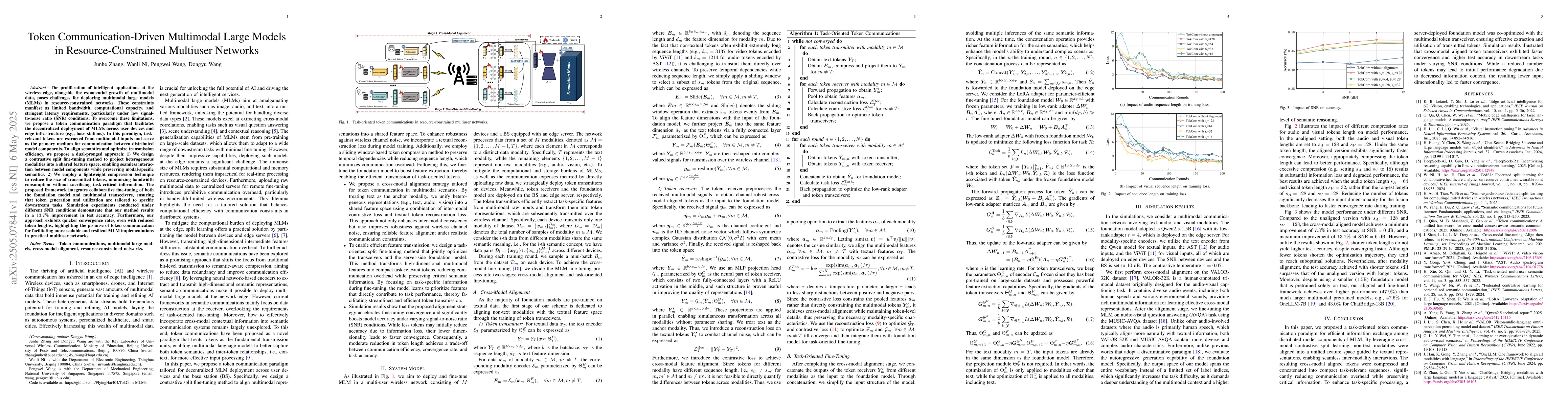 Thumbnail for Token Communication-Driven Multimodal Large Models in
  Resource-Constrained Multiuser Networks