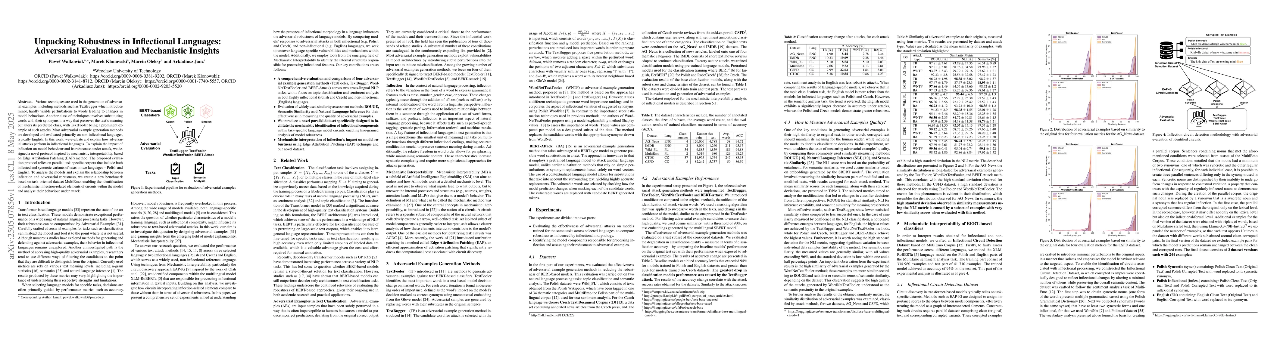 Thumbnail for Unpacking Robustness in Inflectional Languages: Adversarial Evaluation
  and Mechanistic Insights