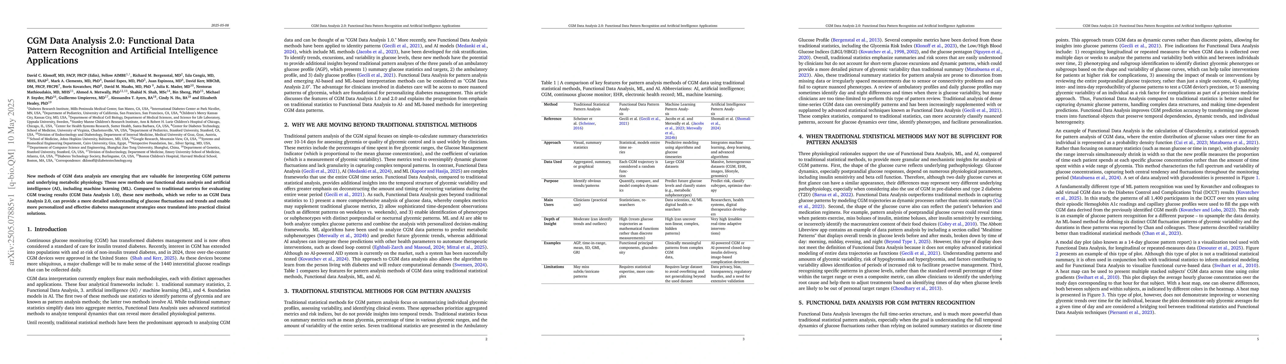 Thumbnail for CGM Data Analysis 2.0: Functional Data Pattern Recognition and
  Artificial Intelligence Applications