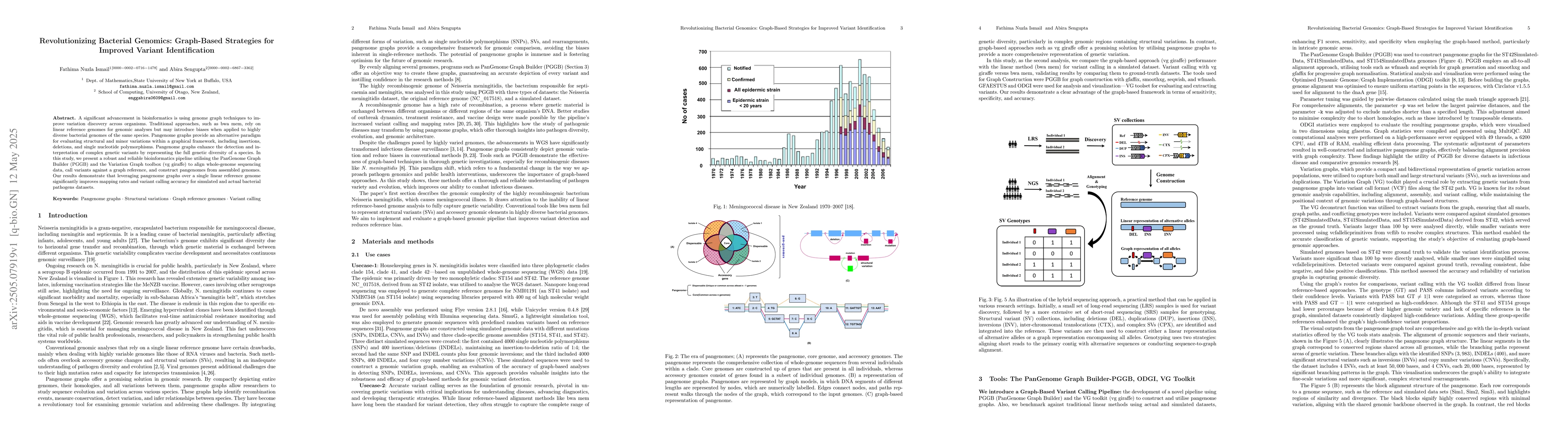 Thumbnail for Revolutionising Bacterial Genomics: Graph-Based Strategies for Improved
  Variant Identification