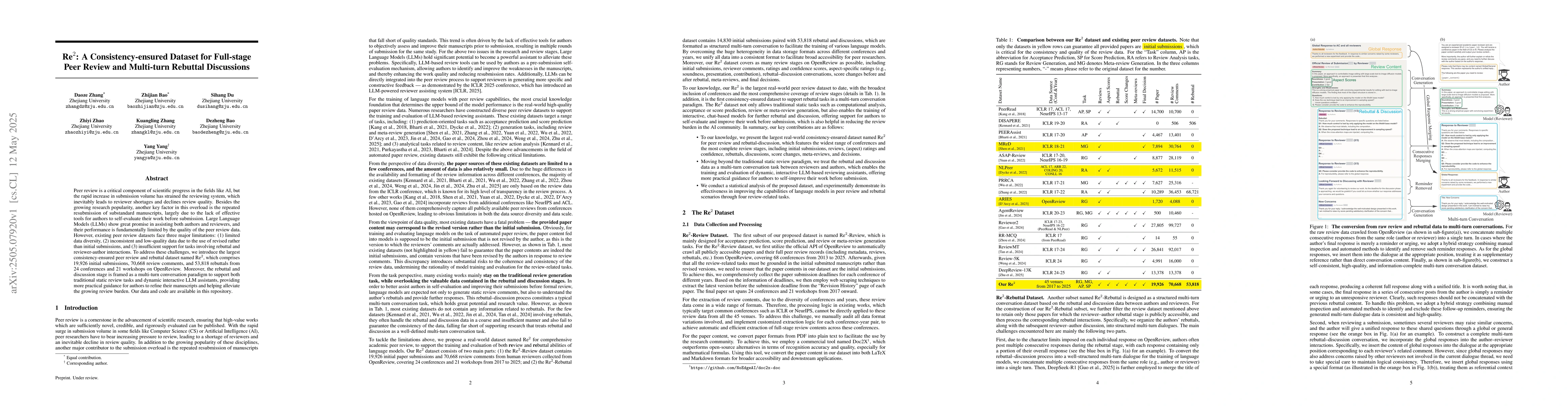 Thumbnail for Re$^2$: A Consistency-ensured Dataset for Full-stage Peer Review and
  Multi-turn Rebuttal Discussions