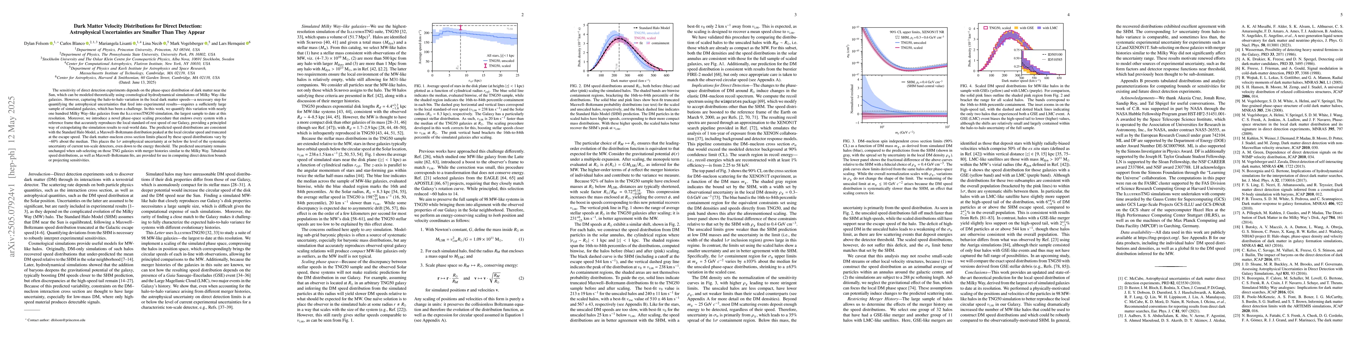Thumbnail for Dark Matter Velocity Distributions for Direct Detection: Astrophysical
  Uncertainties are Smaller Than They Appear