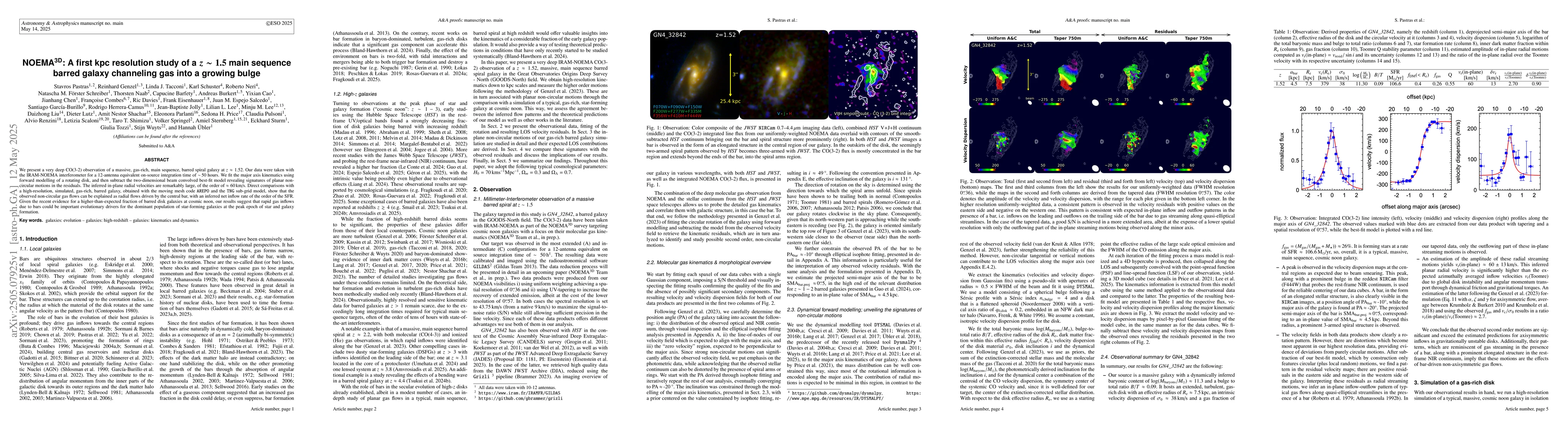 Thumbnail for NOEMA$^{\rm 3D}$: A first kpc resolution study of a $z\sim1.5$ main
  sequence barred galaxy channeling gas into a growing bulge