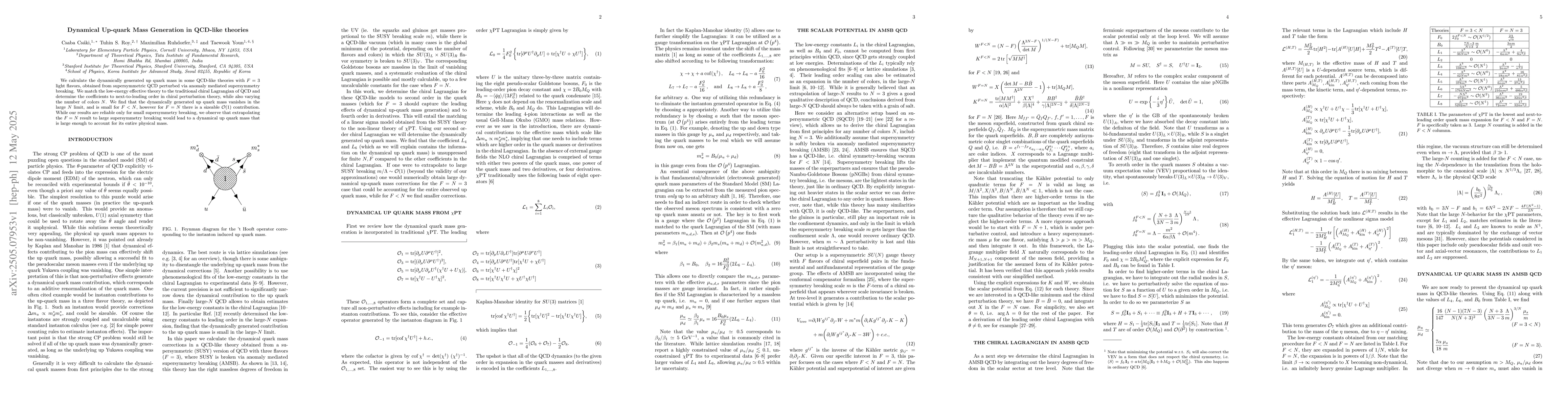 Thumbnail for Dynamical Up-quark Mass Generation in QCD-like theories