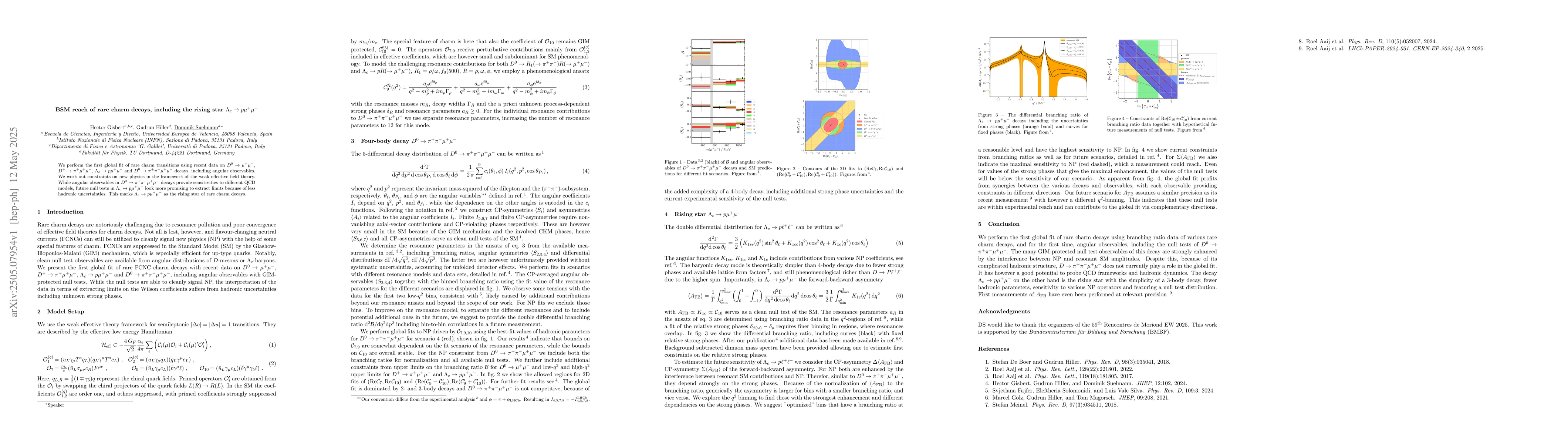 Thumbnail for BSM reach of rare charm decays, including the rising star $Λ_c\to
  pμ^+μ^-$