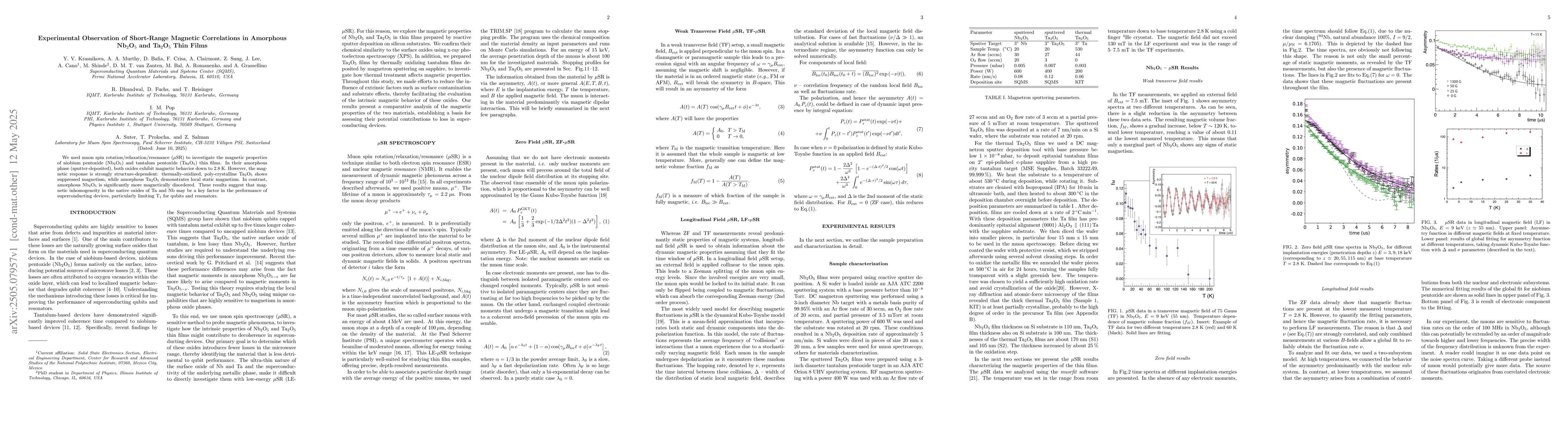 Thumbnail for Experimental Observation of Short-Range Magnetic Correlations in
  Amorphous Nb$_2$O$_5$ and Ta$_2$O$_5$ Thin Films