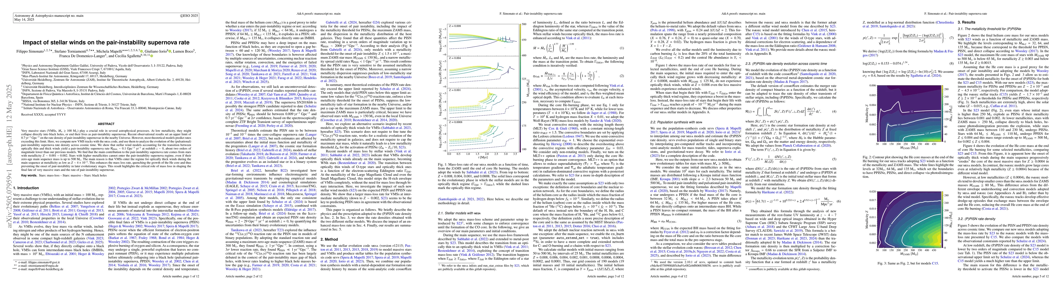 Thumbnail for Impact of stellar winds on the pair-instability supernova rate