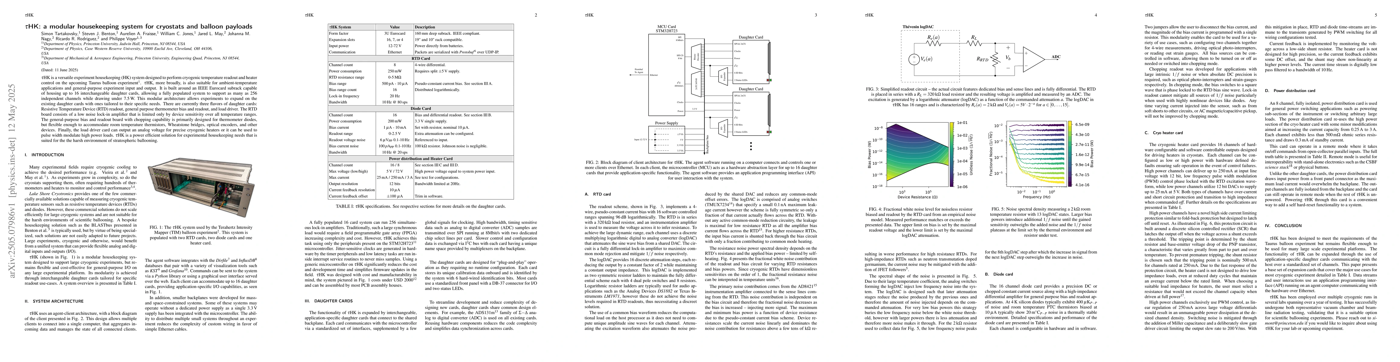 Thumbnail for $τ$HK: a modular housekeeping system for cryostats and balloon
  payloads