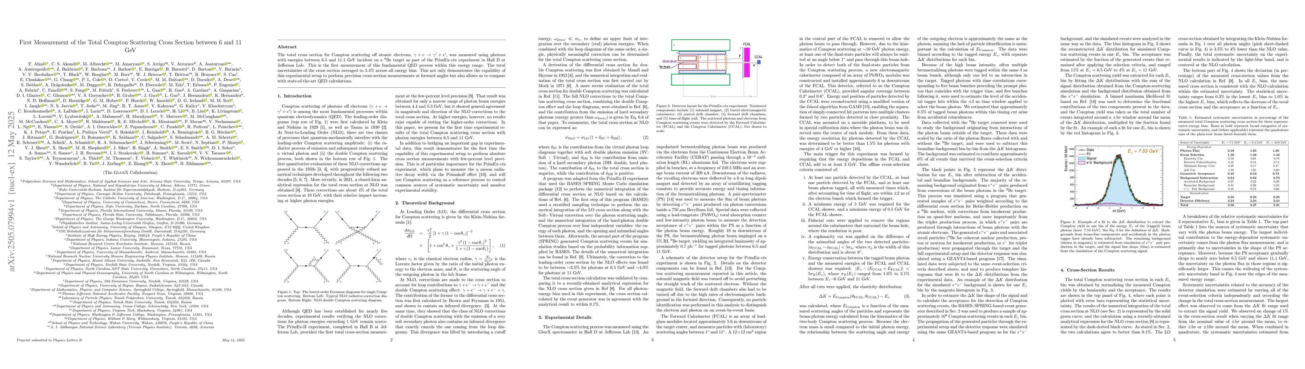 Thumbnail for First Measurement of the Total Compton Scattering Cross Section between
  6 and 11 GeV