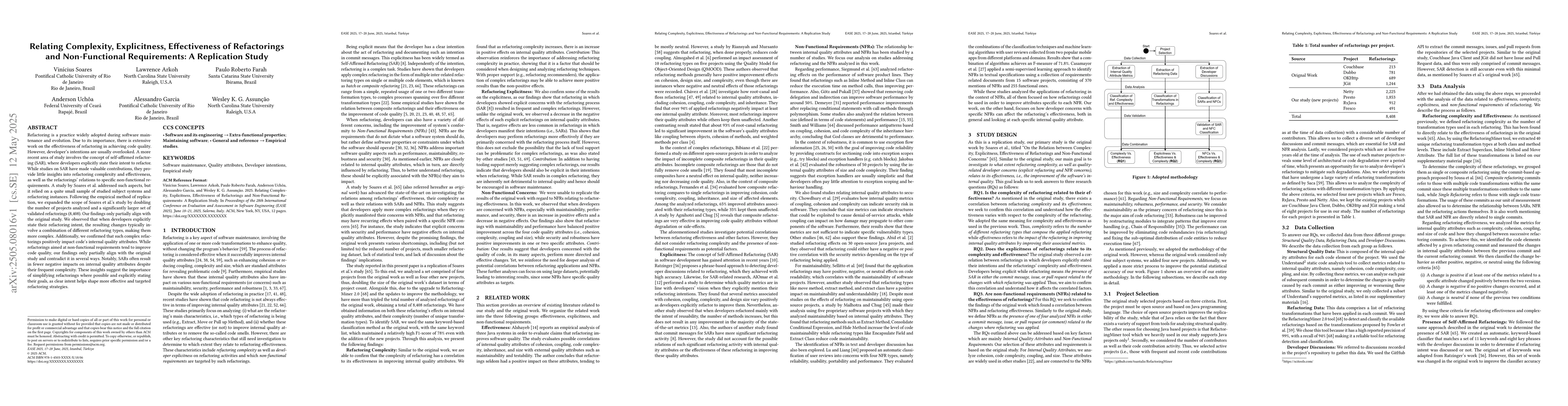 Thumbnail for Relating Complexity, Explicitness, Effectiveness of Refactorings and
  Non-Functional Requirements: A Replication Study
