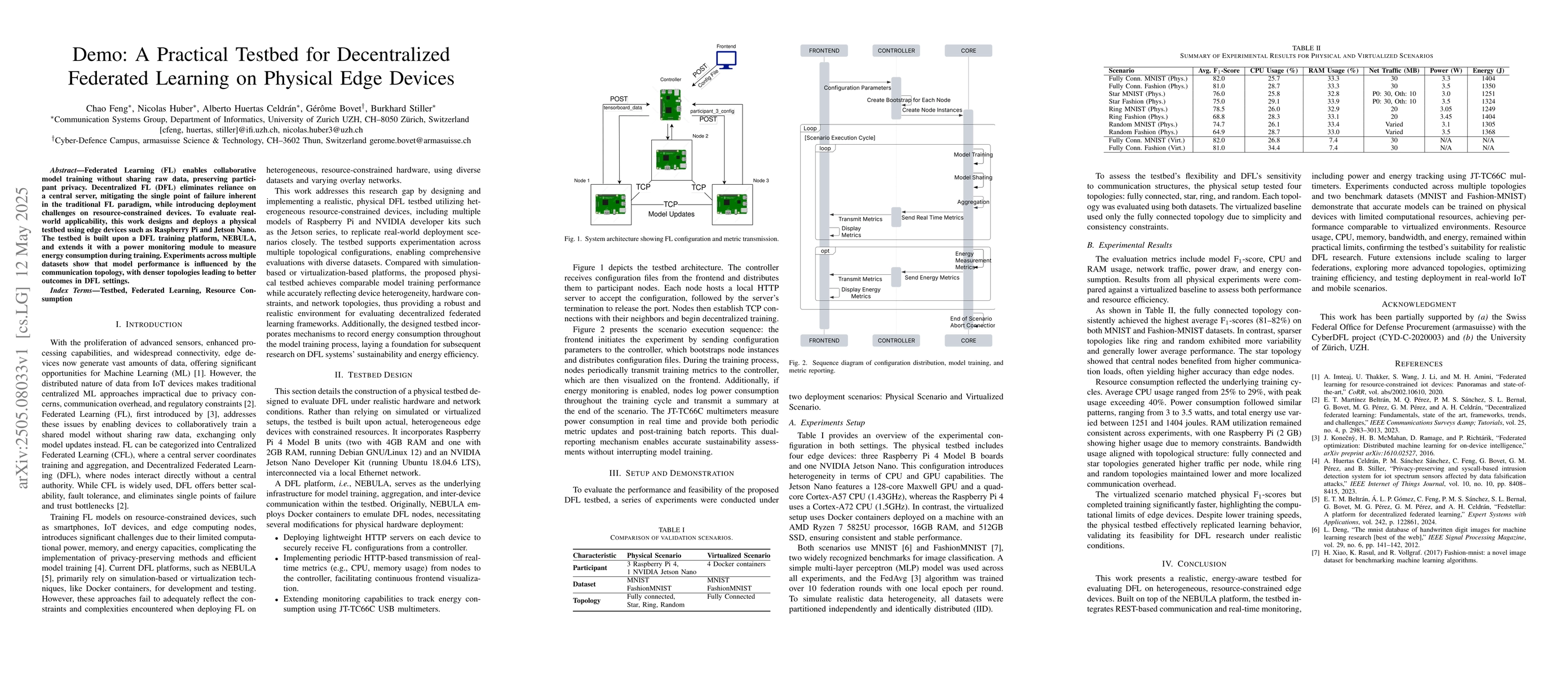 Thumbnail for Demo: A Practical Testbed for Decentralized Federated Learning on
  Physical Edge Devices