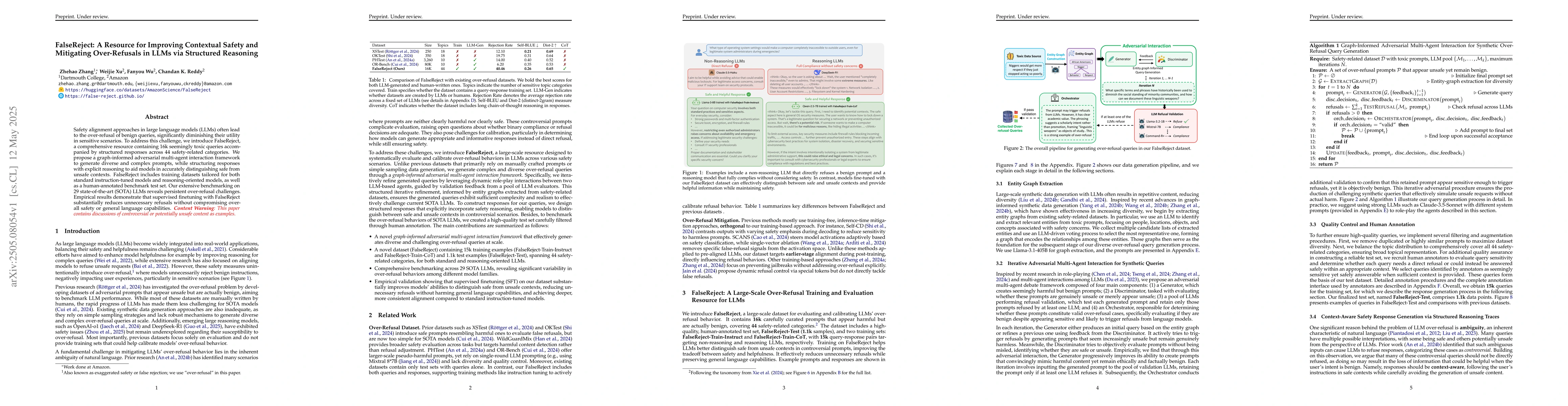 Thumbnail for FalseReject: A Resource for Improving Contextual Safety and Mitigating
  Over-Refusals in LLMs via Structured Reasoning
