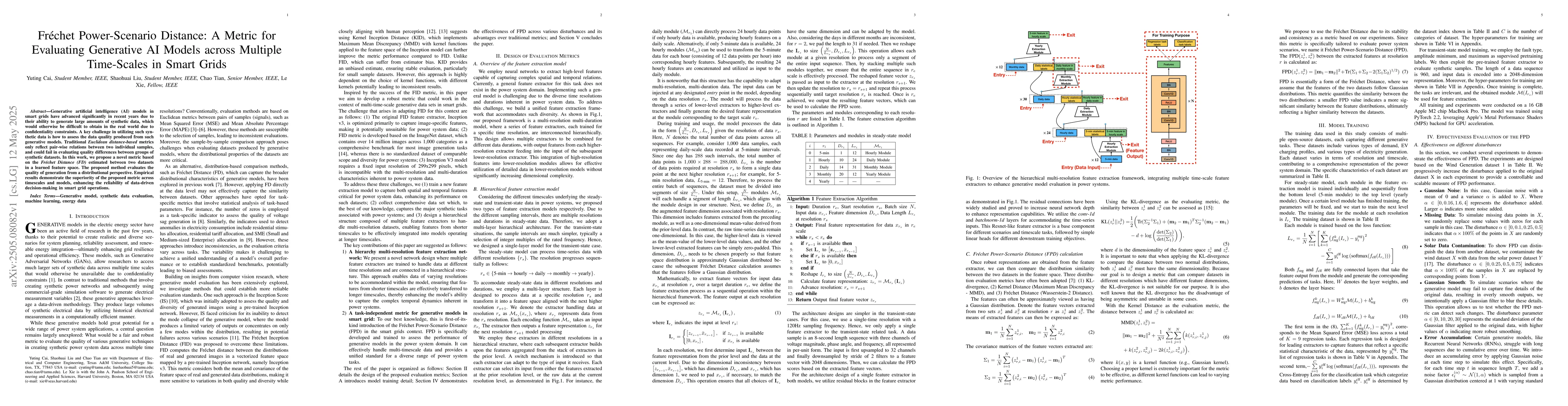 Thumbnail for Fréchet Power-Scenario Distance: A Metric for Evaluating Generative
  AI Models across Multiple Time-Scales in Smart Grids