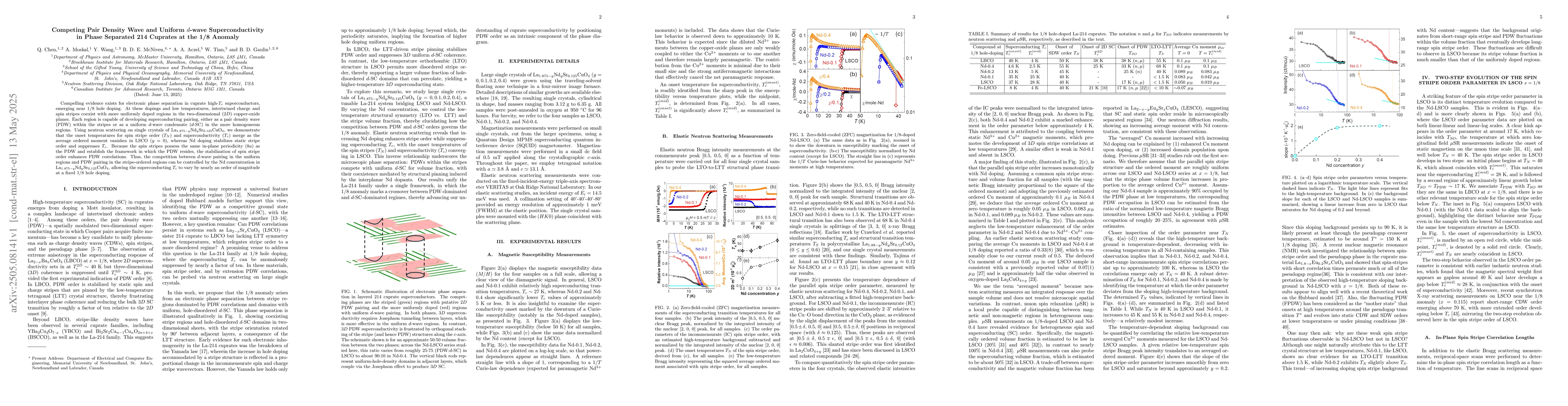 Thumbnail for Competing Pair Density Wave and Uniform $d$-wave Superconductivity in
  Phase Separated 214 Cuprates at the 1/8 Anomaly