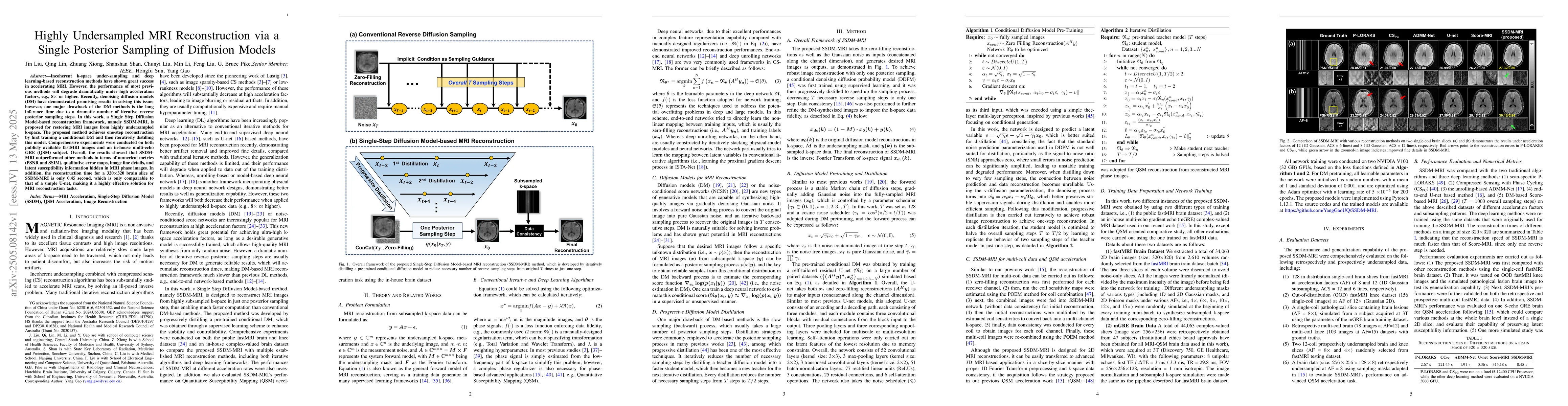 Thumbnail for Highly Undersampled MRI Reconstruction via a Single Posterior Sampling
  of Diffusion Models