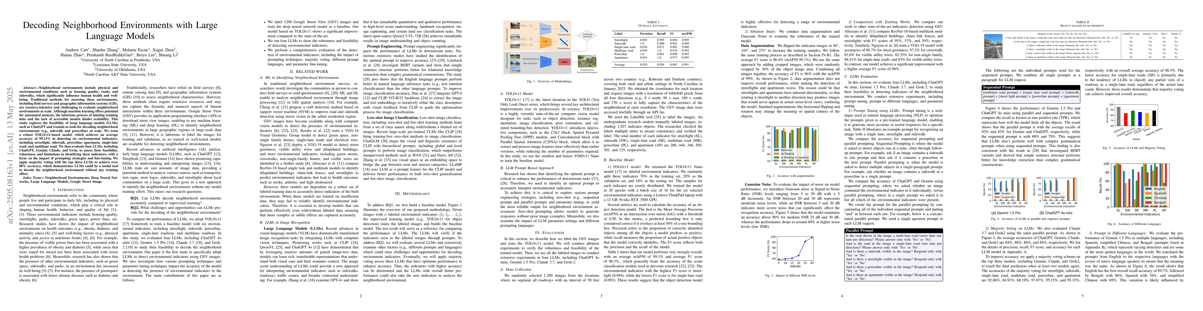Thumbnail for Decoding Neighborhood Environments with Large Language Models