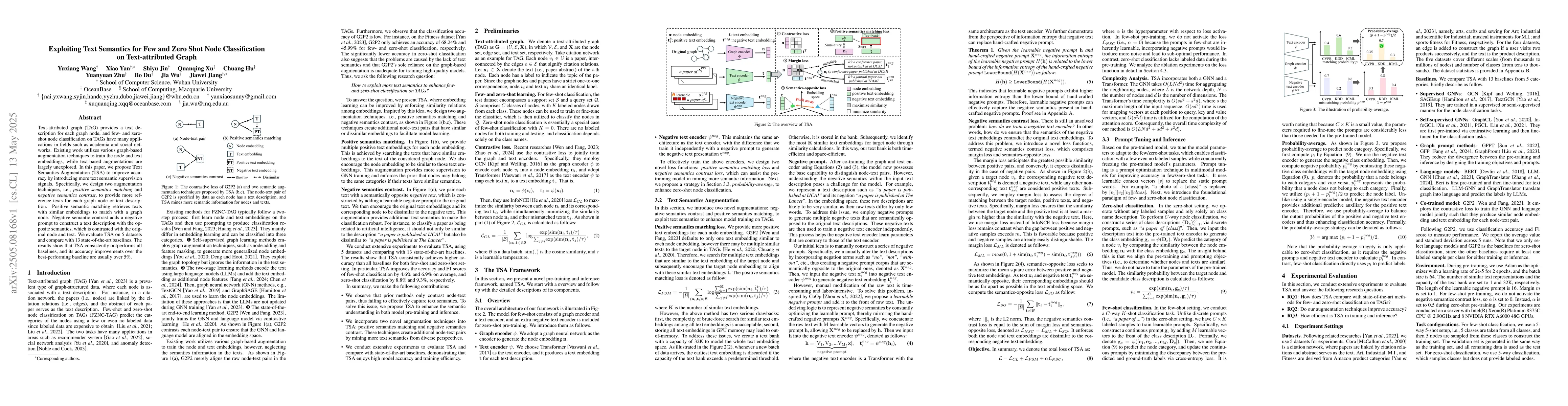 Thumbnail for Exploiting Text Semantics for Few and Zero Shot Node Classification on
  Text-attributed Graph