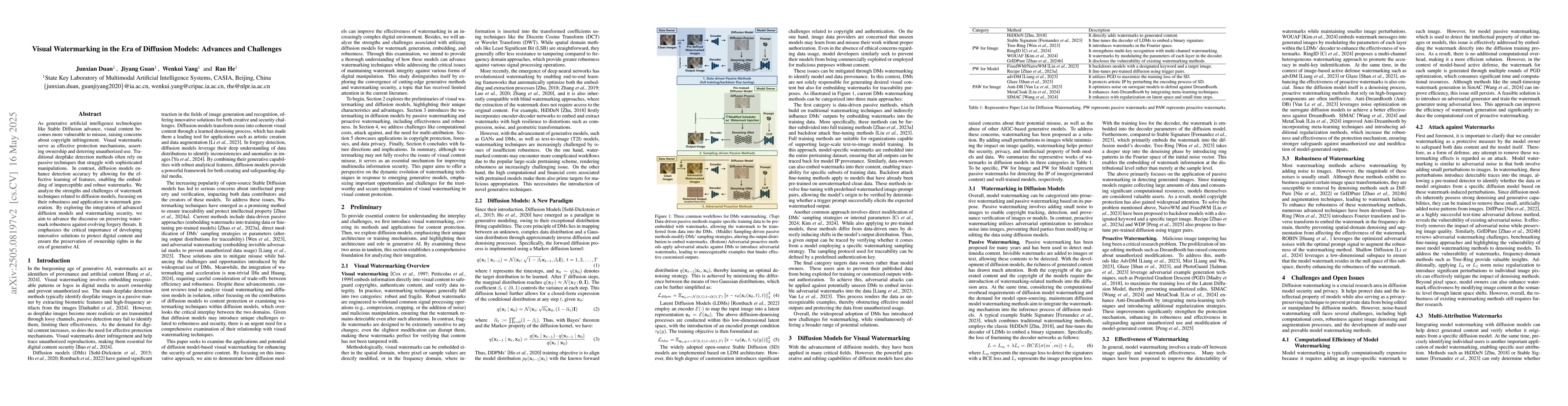 Thumbnail for Visual Watermarking in the Era of Diffusion Models: Advances and
  Challenges