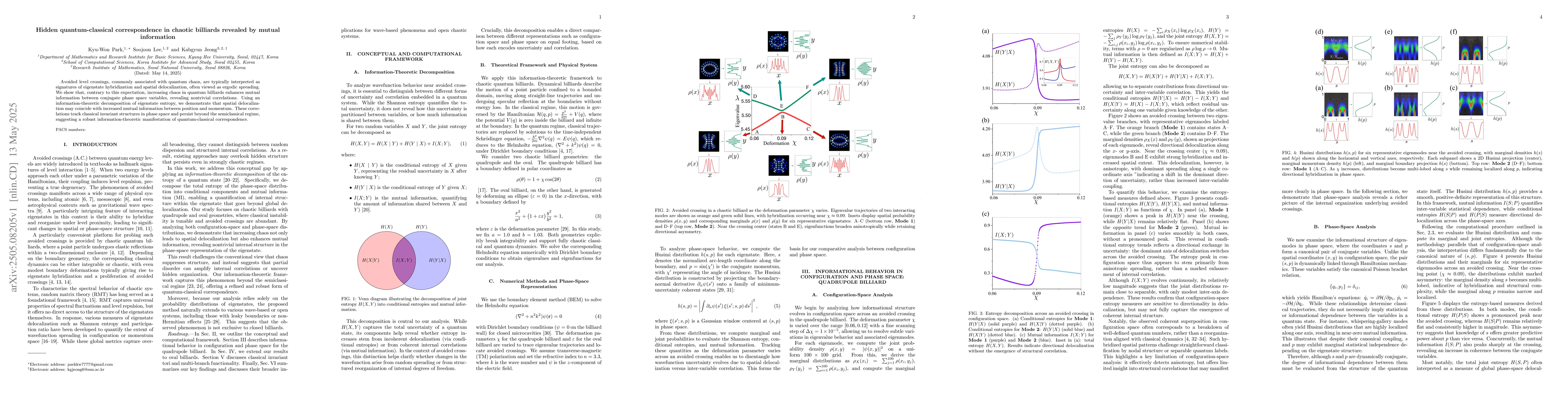 Thumbnail for Hidden quantum-classical correspondence in chaotic billiards revealed by
  mutual information