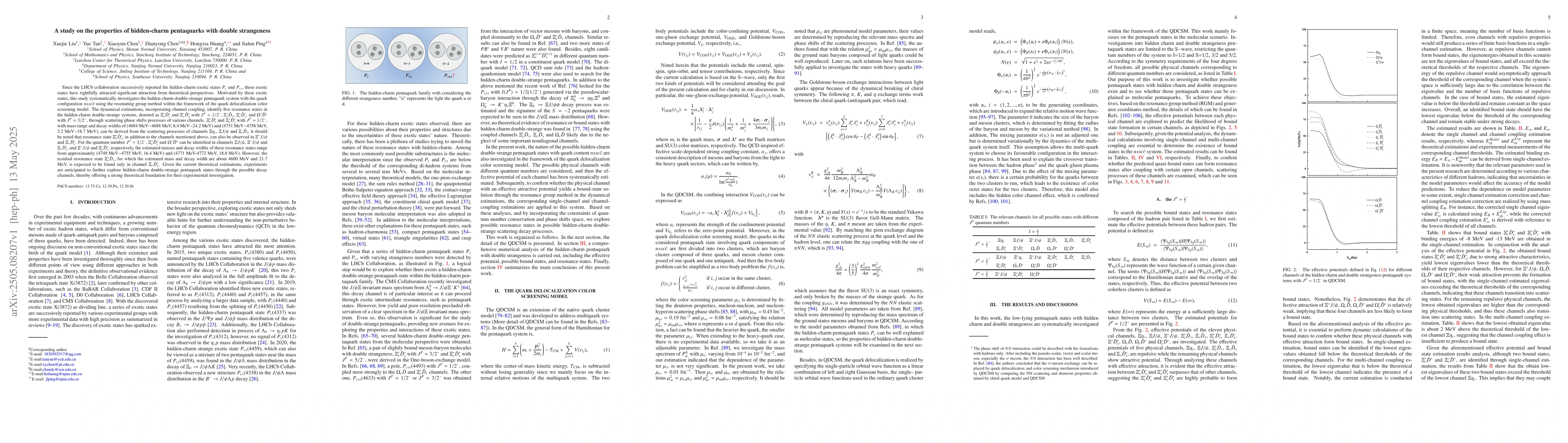 Thumbnail for A study on the properties of hidden-charm pentaquarks with double
  strangeness