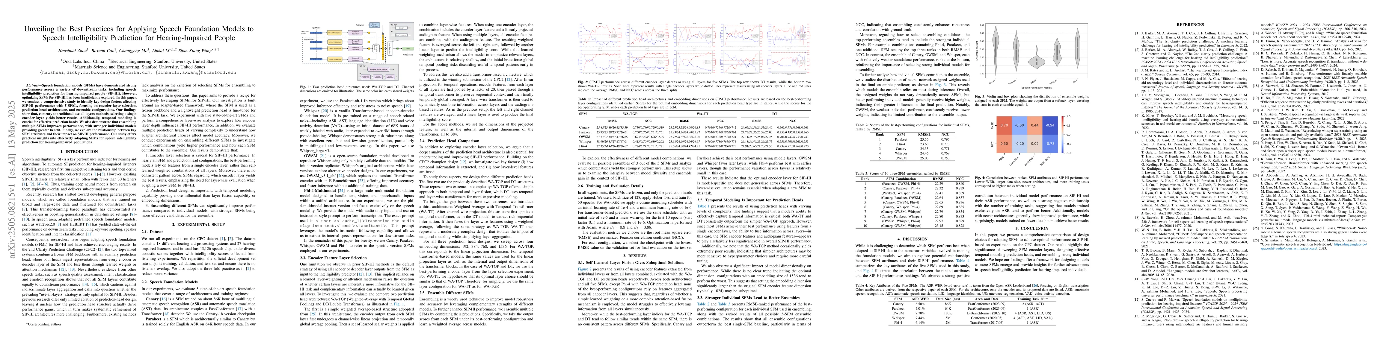 Thumbnail for Unveiling the Best Practices for Applying Speech Foundation Models to
  Speech Intelligibility Prediction for Hearing-Impaired People