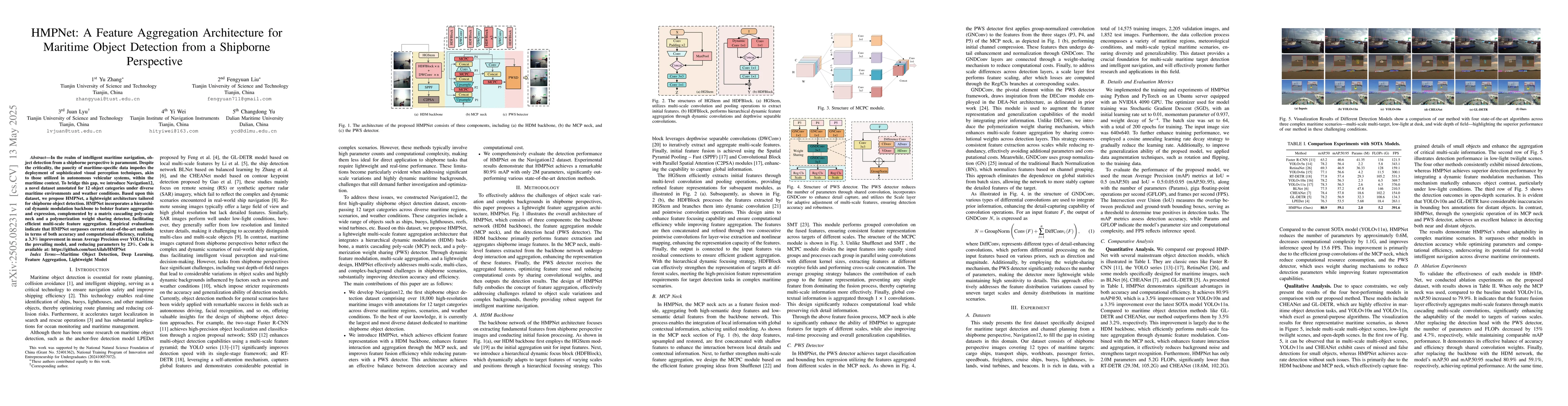 Thumbnail for HMPNet: A Feature Aggregation Architecture for Maritime Object Detection
  from a Shipborne Perspective