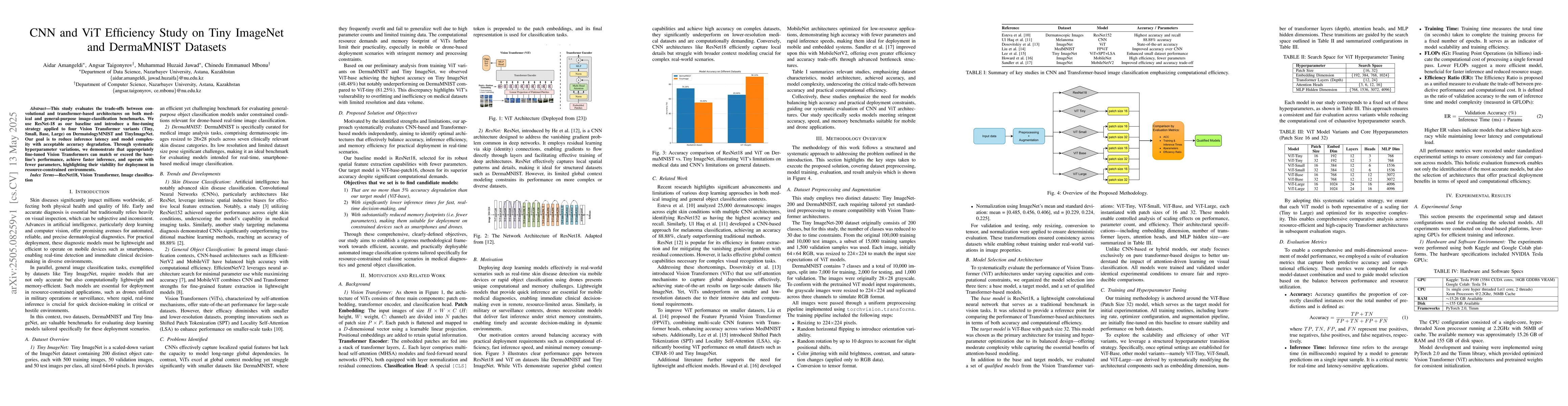 Thumbnail for CNN and ViT Efficiency Study on Tiny ImageNet and DermaMNIST Datasets