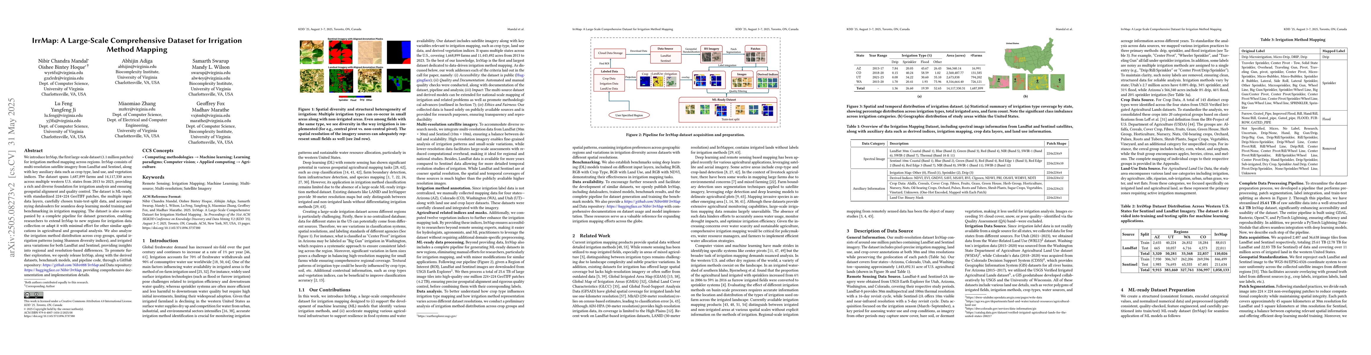 Thumbnail for IrrMap: A Large-Scale Comprehensive Dataset for Irrigation Method
  Mapping
