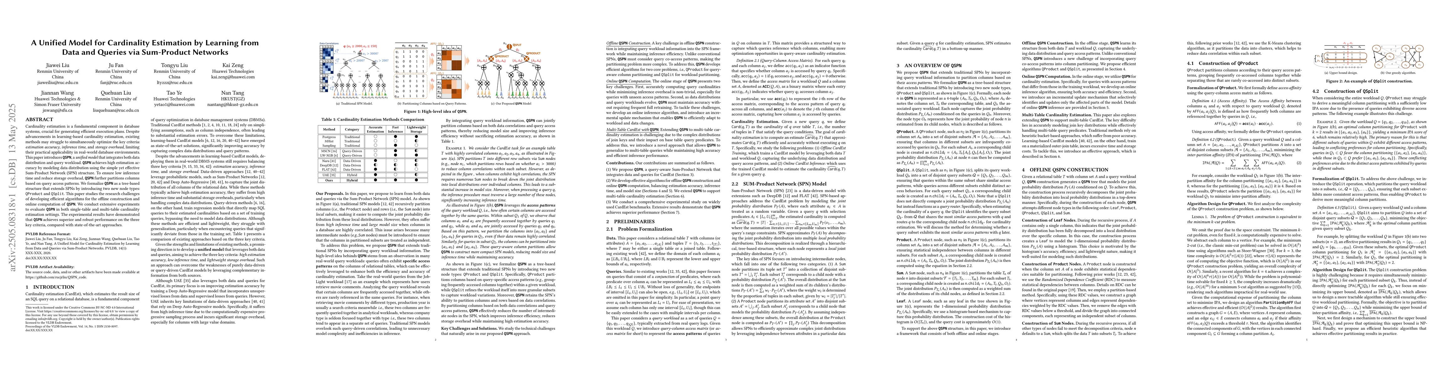 Thumbnail for A Unified Model for Cardinality Estimation by Learning from Data and
  Queries via Sum-Product Networks