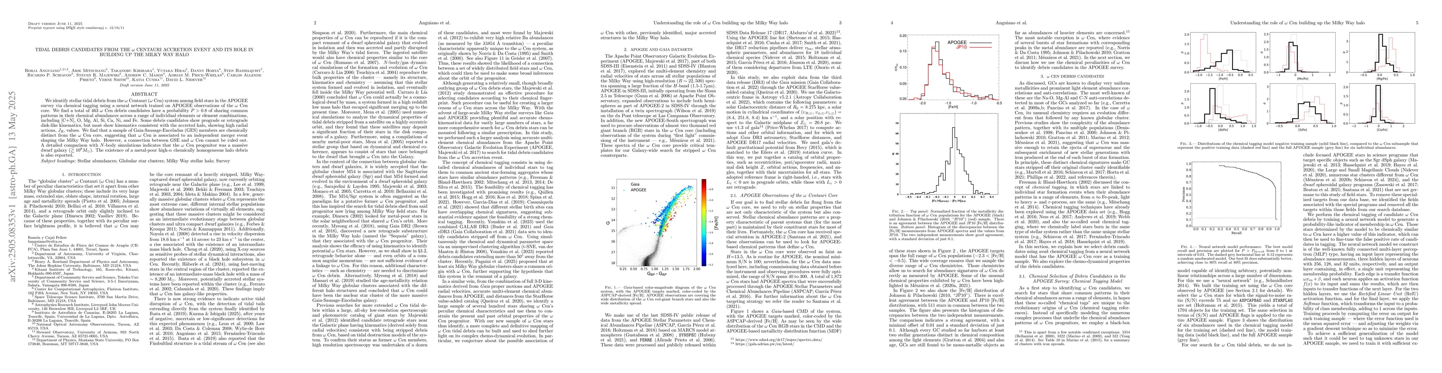 Thumbnail for Tidal Debris Candidates from the $ω$ Centauri Accretion Event and
  its Role in Building Up the Milky Way Halo