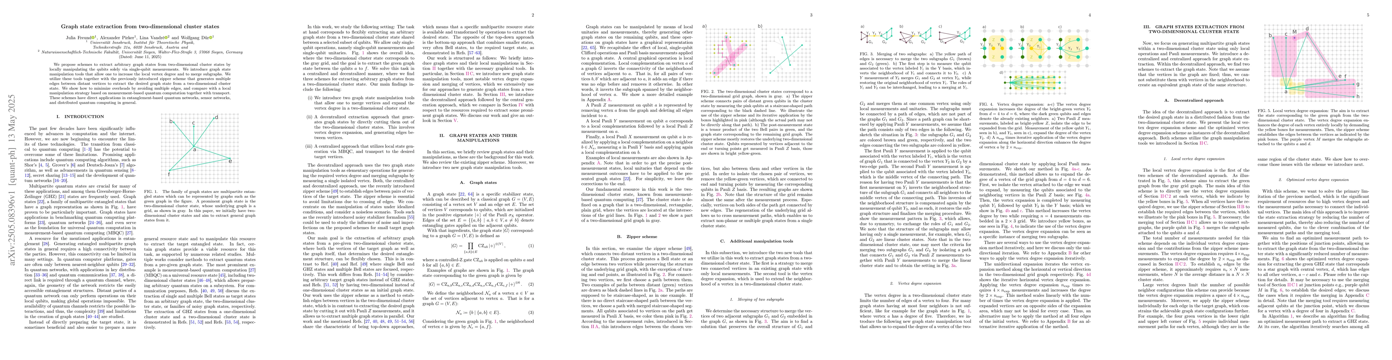 Thumbnail for Graph state extraction from two-dimensional cluster states