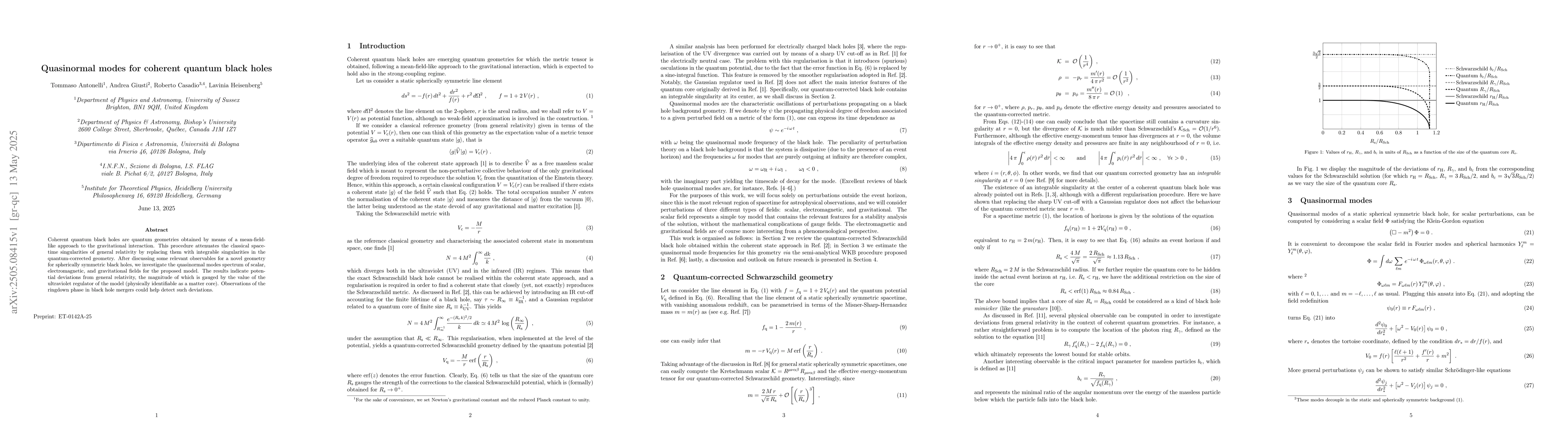Thumbnail for Quasinormal modes for coherent quantum black holes