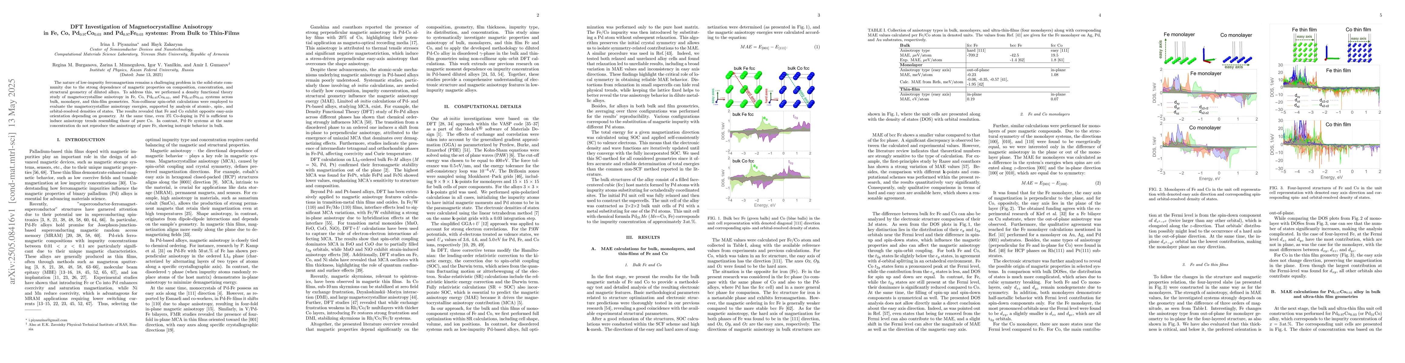 Thumbnail for DFT Investigation of Magnetocrystalline Anisotropy in Fe, Co,
  Pd0.97Co0.03 and Pd0.97Fe0.03 systems: From Bulk to Thin-Films