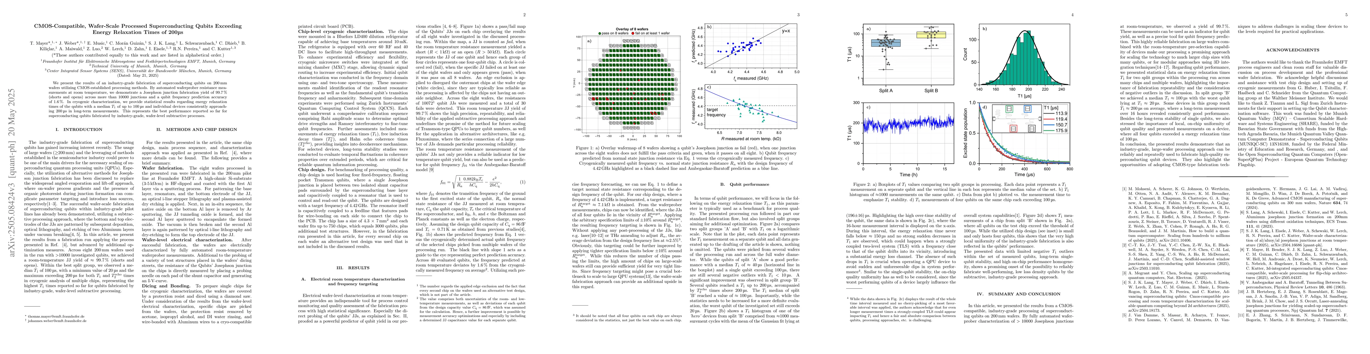 Thumbnail for CMOS-Compatible, Wafer-Scale Processed Superconducting Qubits Exceeding
  Energy Relaxation Times of 200us