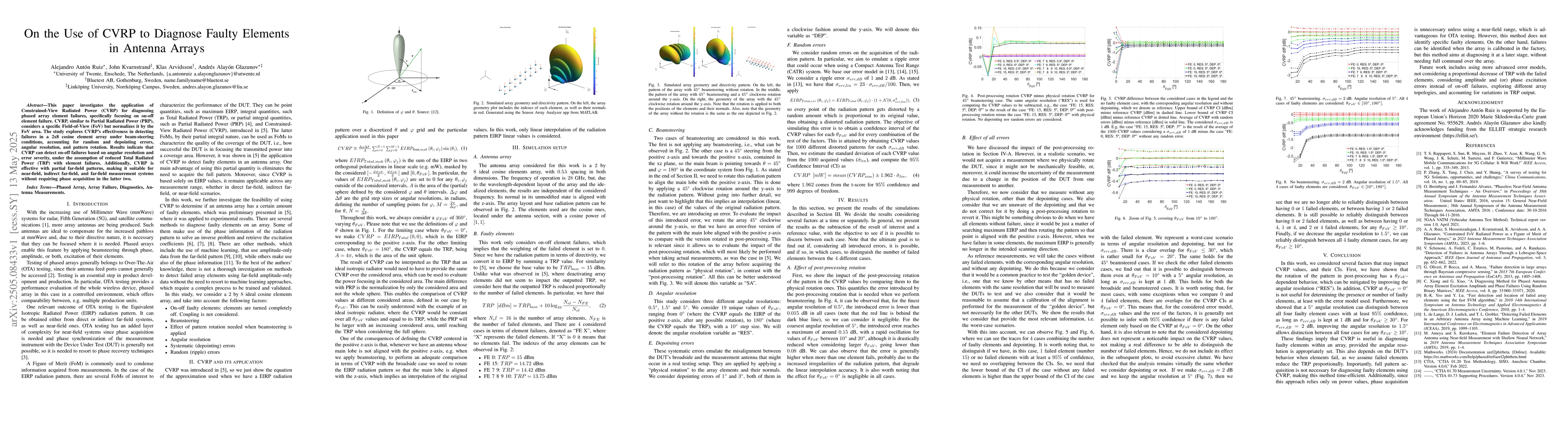 Thumbnail for On the Use of CVRP to Diagnose Faulty Elements in Antenna Arrays