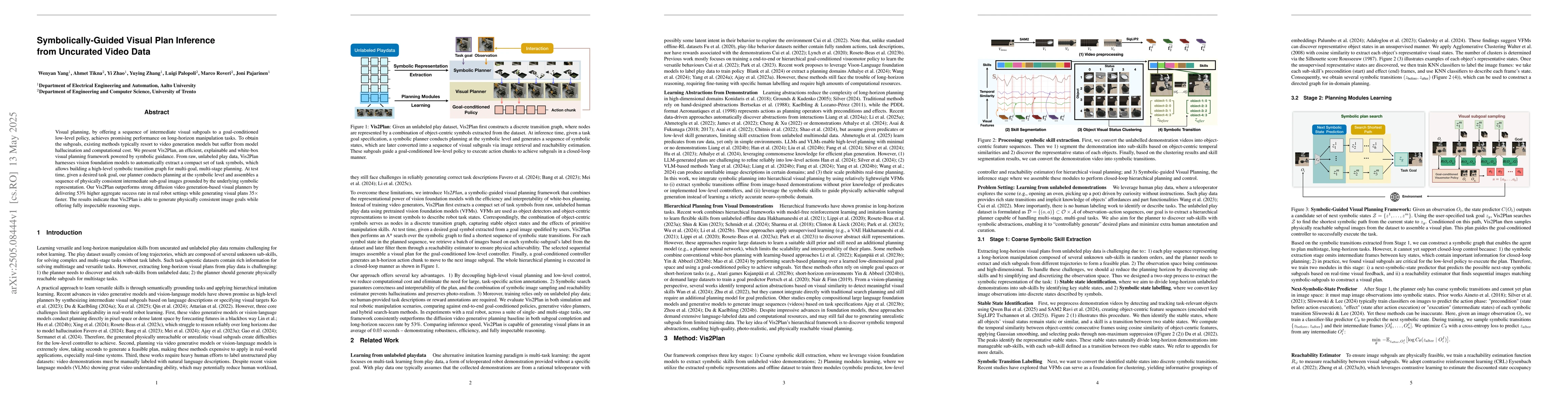 Thumbnail for Symbolically-Guided Visual Plan Inference from Uncurated Video Data