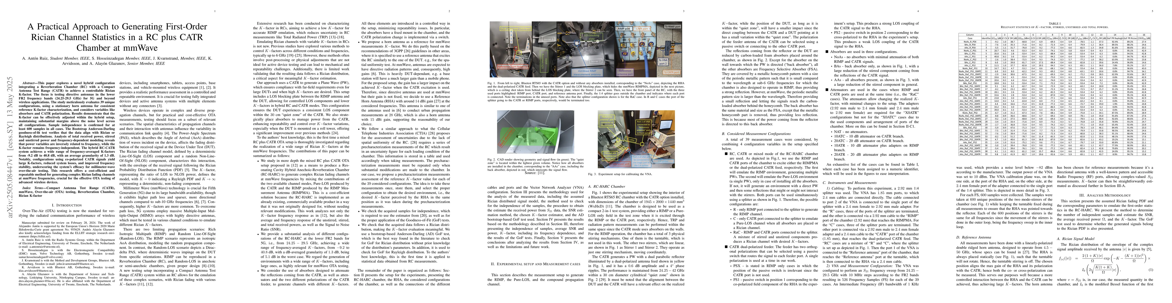 Thumbnail for A Practical Approach to Generating First-Order Rician Channel Statistics
  in a RC plus CATR Chamber at mmWave