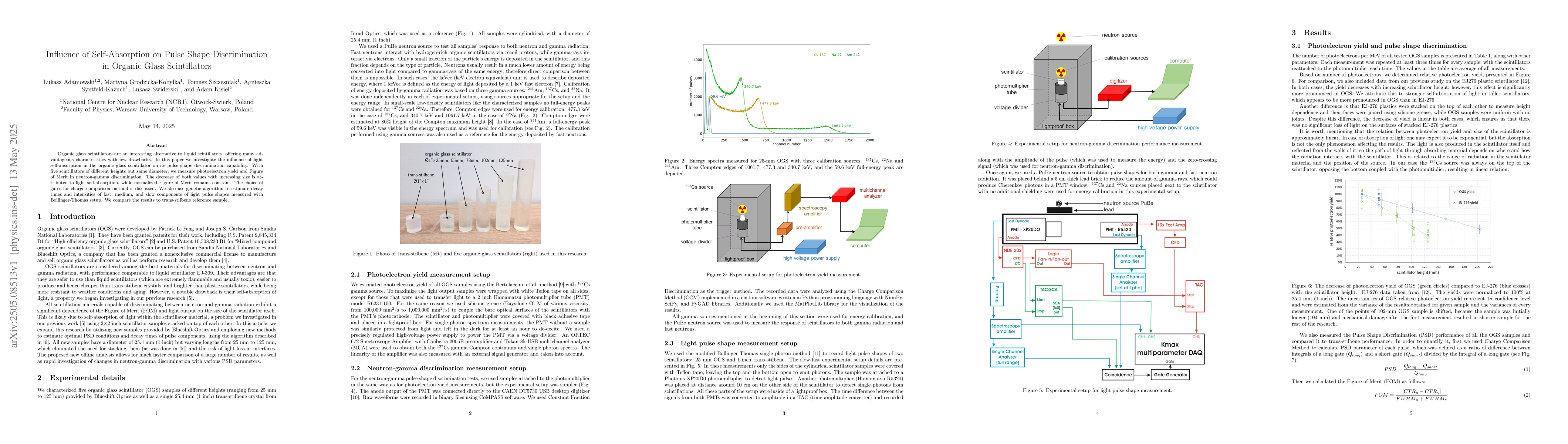 Thumbnail for Influence of Self-Absorption on Pulse Shape Discrimination in Organic
  Glass Scintillators