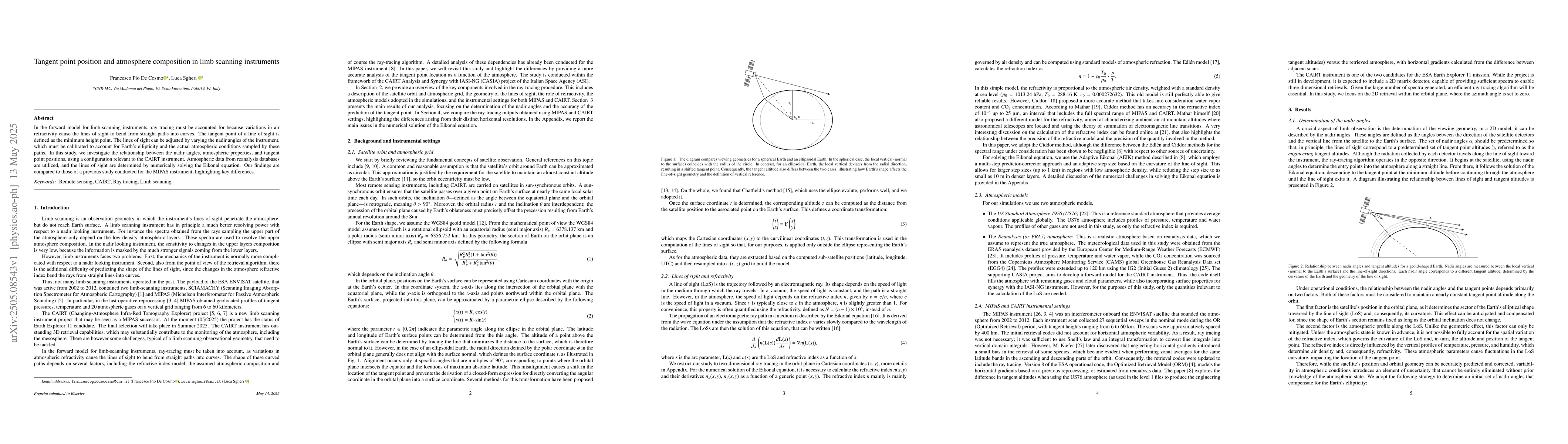 Thumbnail for Tangent point position and atmosphere composition in limb scanning
  instruments
