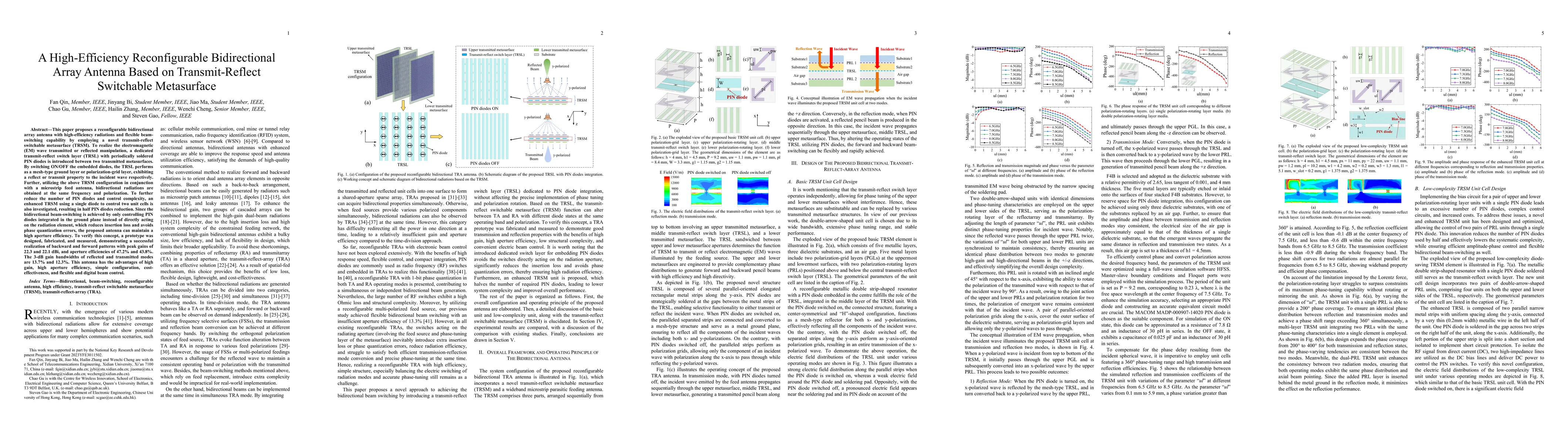 Thumbnail for A High-Efficiency Reconfigurable Bidirectional Array Antenna Based on
  Transmit-Reflect Switchable Metasurface