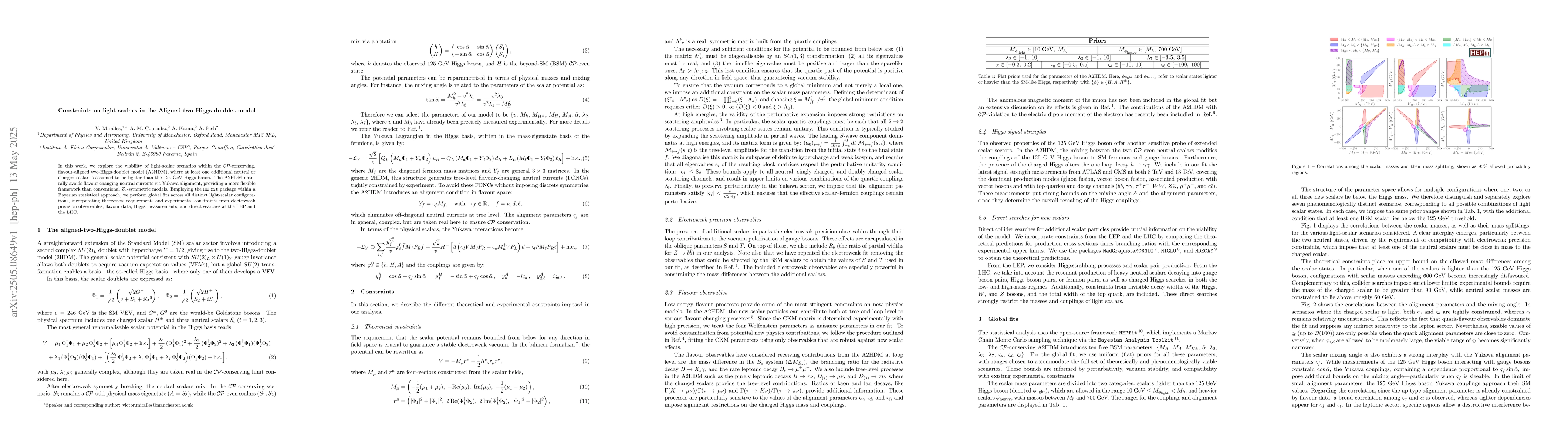 Thumbnail for Constraints on light scalars in the Aligned-two-Higgs-doublet model