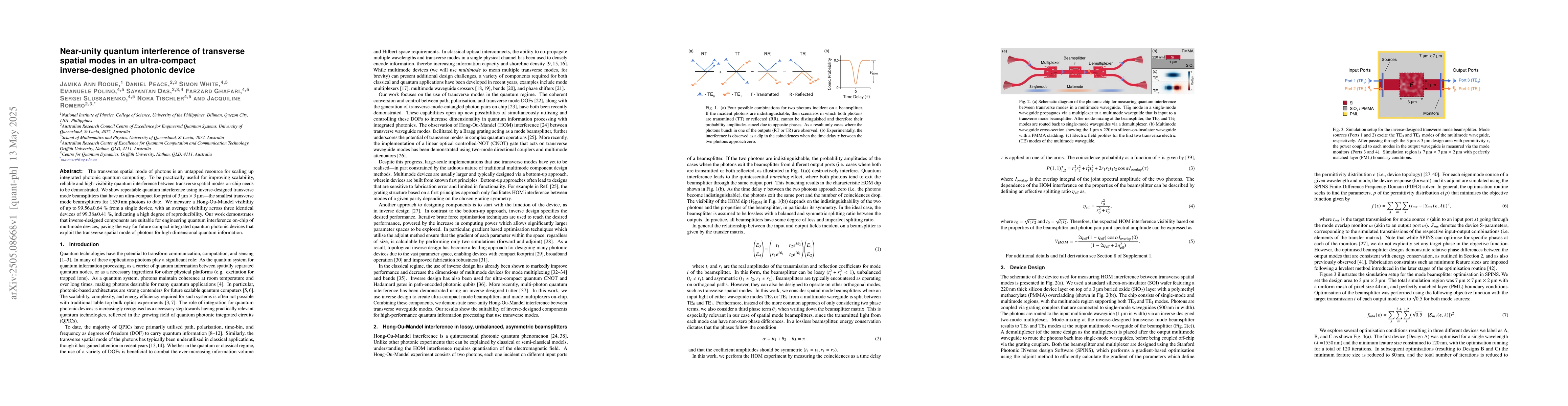 Thumbnail for Near-unity quantum interference of transverse spatial modes in an
  ultra-compact inverse-designed photonic device