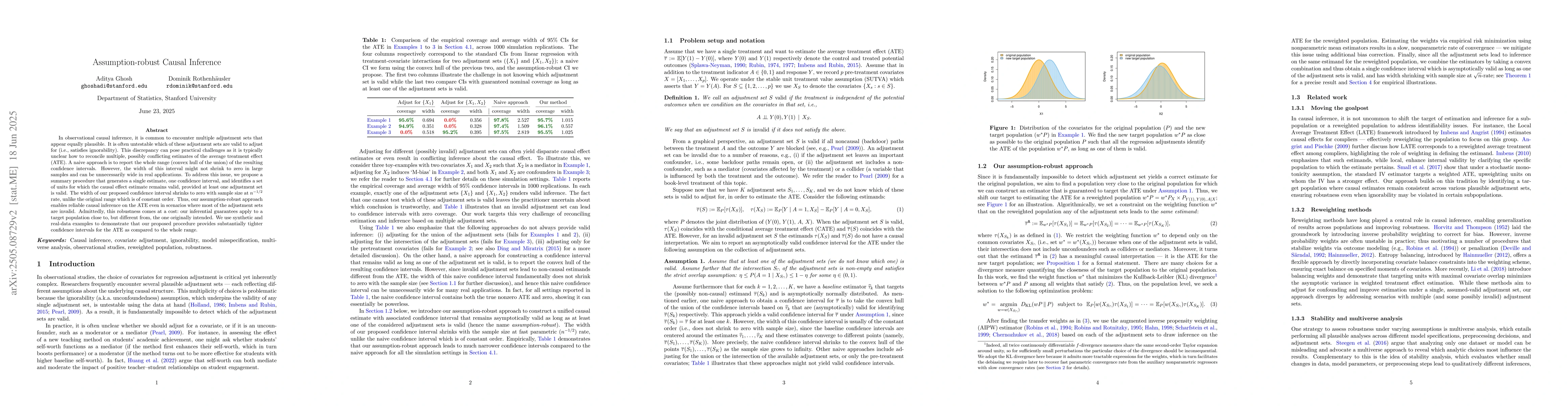 Thumbnail for Assumption-robust Causal Inference