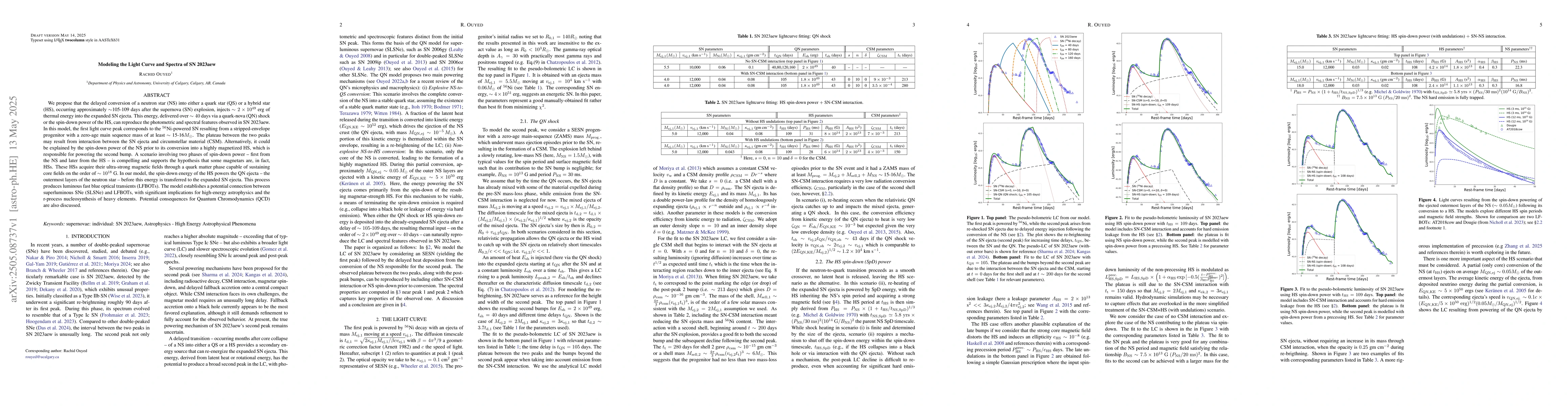 Thumbnail for Modeling the Light Curve and Spectra of SN 2023aew